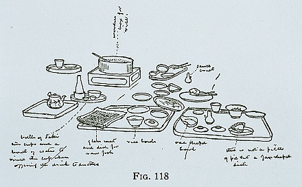 モース一行の夕食後の各種食器“Japan Day by Day”，FIG.118