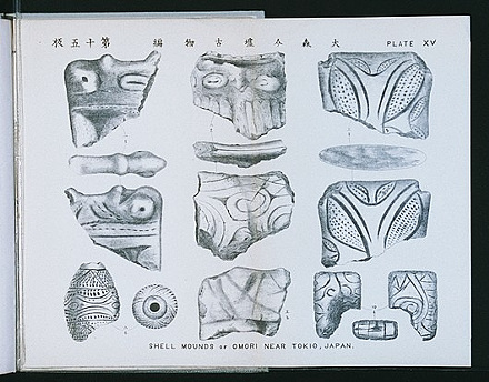 大森貝塚出土土版の図版“Shell Mounds of Omori”，PlateⅩⅤ