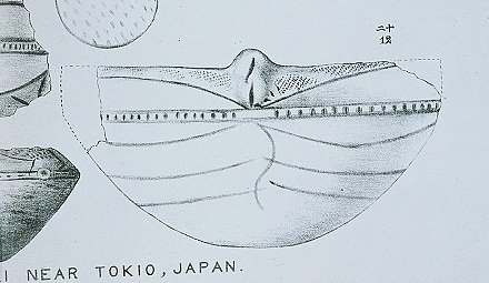 Ｅ.Ｓ.モースと大森貝塚“Shell Mounds of Omori”の挿図