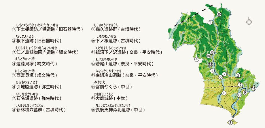 藤沢市の遺跡マップ