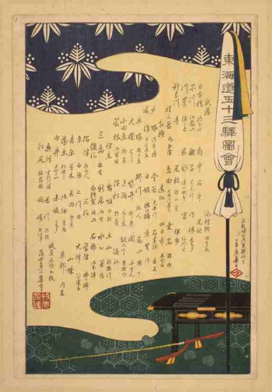 東海道五十三駅図会（上洛東海道、一覧）