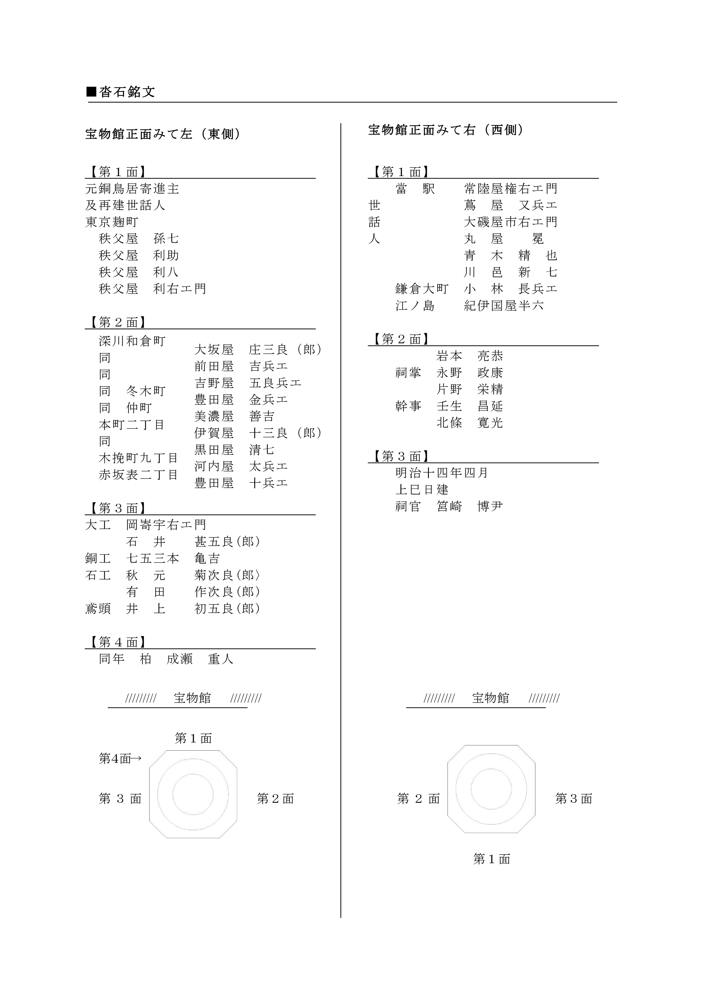 江の島道入口鳥居の沓石　銘文